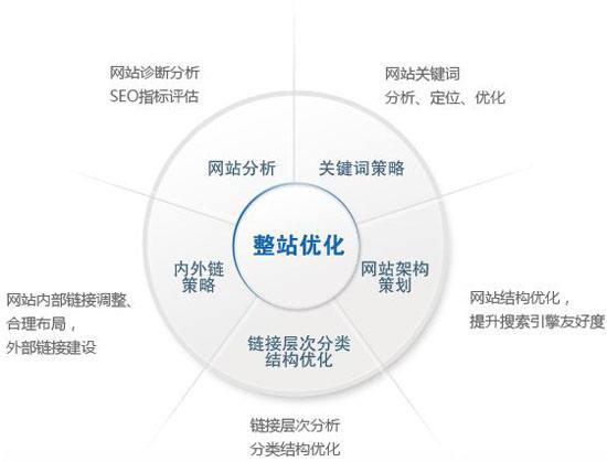 合肥网络公司